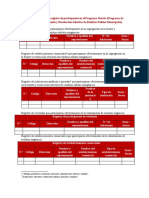 Anexo 1 Registro de Participantes