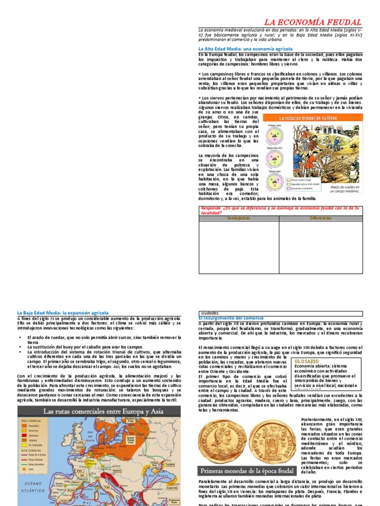 1.6 La Economía Feudal - Personalizado | PDF | Agricultura | Feudalismo