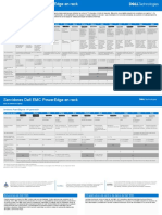 Dell EMC PowerEdge Rack Servers Quick Reference Guide ES XL