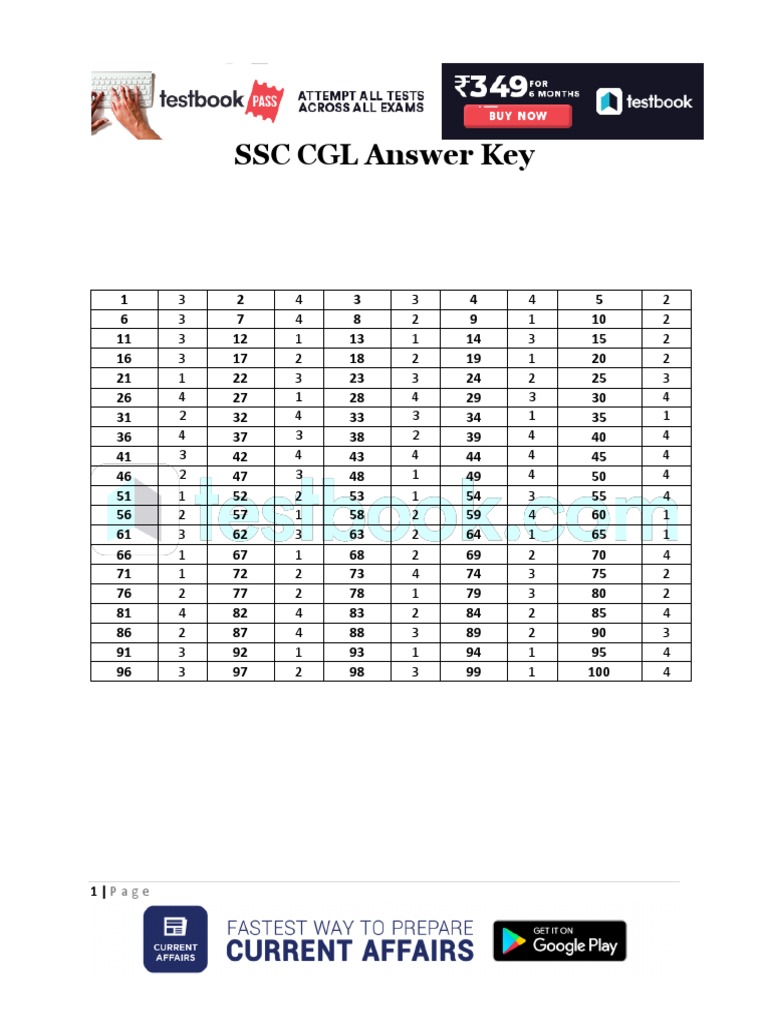 SSC CGL Answer Key Cd59c64a PDF