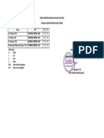 Format Absensi Manual SD Negeri Kuala Perak 26-27 Juni