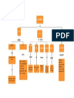 Mapa conceptual-CLIENTESS