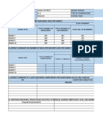 Gamu Agri Fishery School - School Summary of Learners Proficiency Level Per Subject