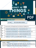 Iot - M1