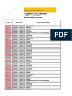 Resultados DIRCOM - AA 2021 - 01feb2021