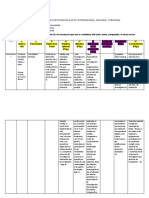 Revisión de Fuentes - Antecedentes - III Semestre - Conta - 2023