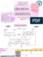 Grupo#6-Familiogramas y Apgar Fami Agg