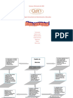 Mapa Conceptual Sistema PDF