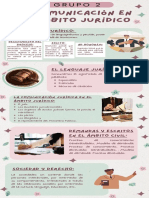 Infografía S9 - Grupo 2 - Argumentación Jurídica y Destrezas Legales