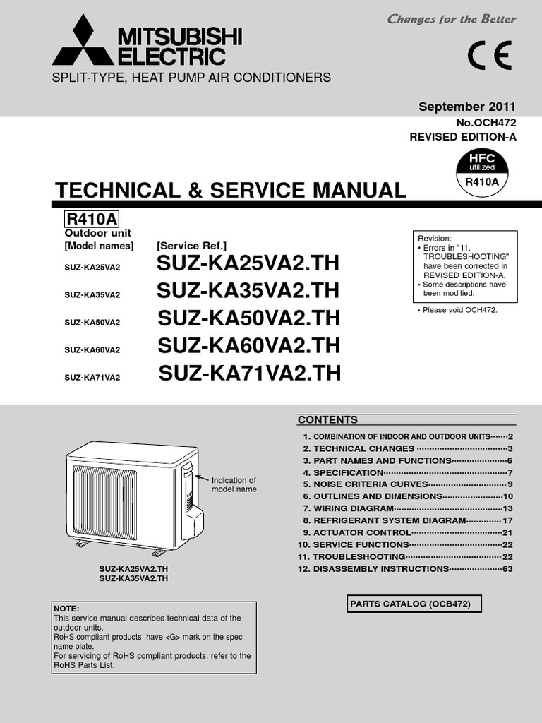 SuzKa2571va2 Service Manual (Och472a) Download Free PDF Pipe
