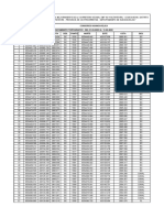 LEVANTAMIENTO TOPOGRAFICO