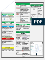 CH11 - Neutron Radography (Summary) - ASNT-NDT - RT-Level III