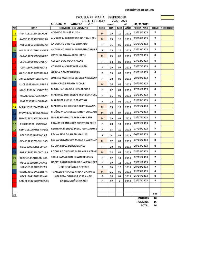 Estadistica 911 PDF