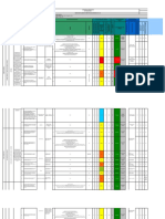 Matriz de Peligros y Riesgos