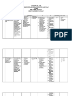 Analisis TP, Atp MPLB SMK Ymik - Kelas Xii - Aij