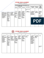 C1. Instructional Leadership