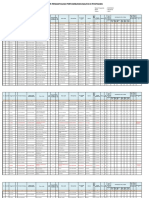 Eppgm Feb & Agustus 2022