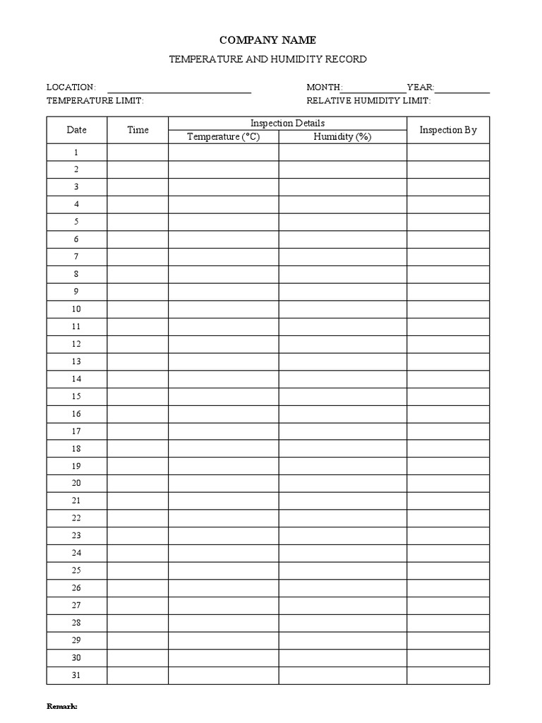 Temperature and Humidity Log Report | PDF