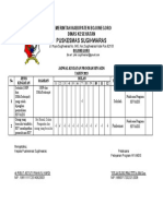 JADWAL KEGIATAN HIV PKM sghwrs2023