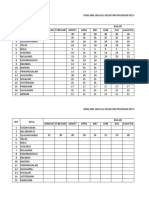 Jadwal Keswa 2023