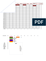 Agile PT CensusJULY23