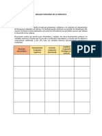 Analisis Conducta