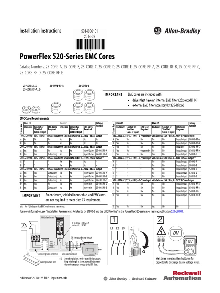 PowerFlex 520-Series EMC Core Guide | PDF