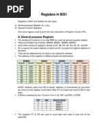 8096 Microcontrollers Notes | PDF | Microcontroller | Timer