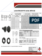 Datasheet ASTM A325 by Abpon Spec Metric