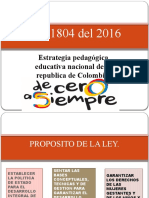 Ley 1804 Del 2016 Diapositivas