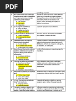 Aprendizajes Clave Cuarto Examen Diagnostico 4