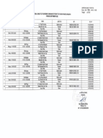 Jadwal Tgc Sawahan September