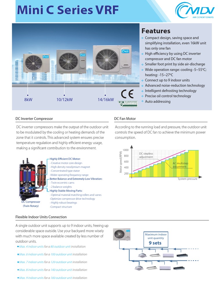 Mini VRF C Series | PDF | Electric Motor | Power Inverter