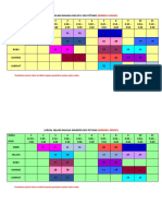 Jadual Nilam Bahasa Melayu Sesi Petang