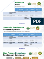 Meeting Sosialisasi Dsi Hal 21-32