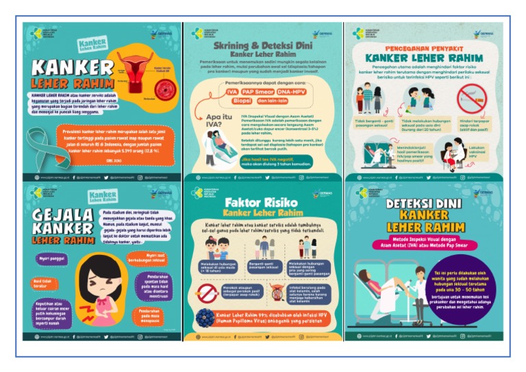 Leaflet Ca Cervix | PDF