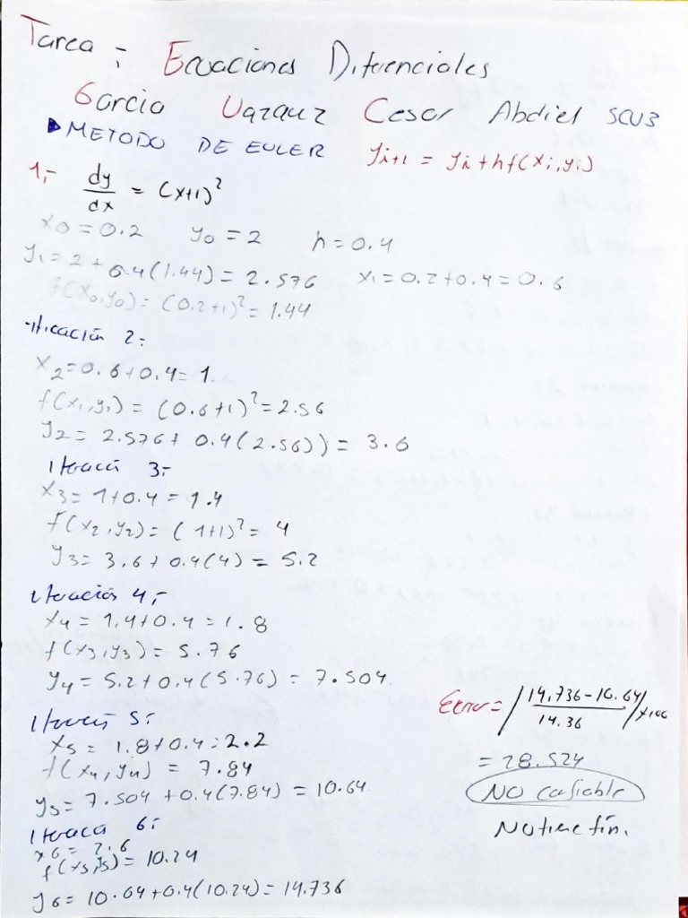 M todo de euler pdf