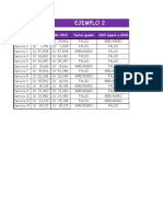 Comparaciones Excel