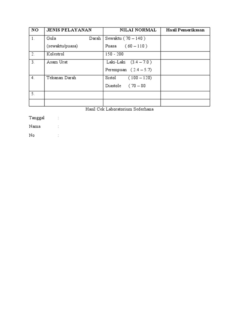 Hasil Cek Lab Sederhana PDF