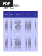 PWP Tebus 5,10,15rb Periode 1-15 Maret 2023