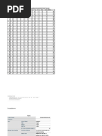 Data Tabulasi Uji Validitas Dan Reliabilias Kuesioner Pengetahuan