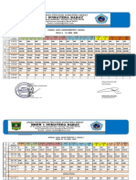 Daftar Ujian SAS-PAS Semester Ganjil 2022