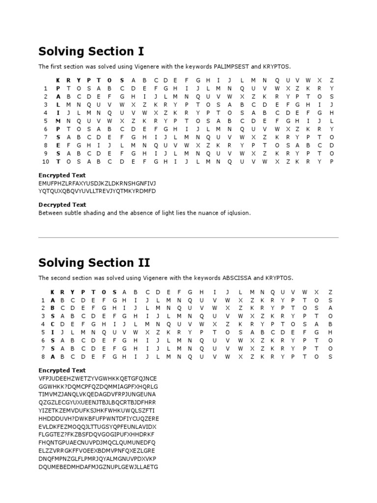 Kryptos Decryption Guide | PDF