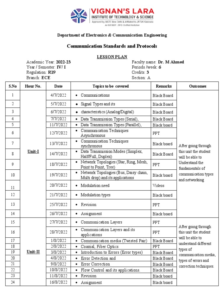 Csp lesson plan section a pdf