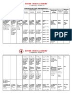 Divine Child Academy: D3. Faculty Development Plan Designed To