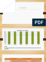 Mutu Unit UGD Jan - Jun 2022