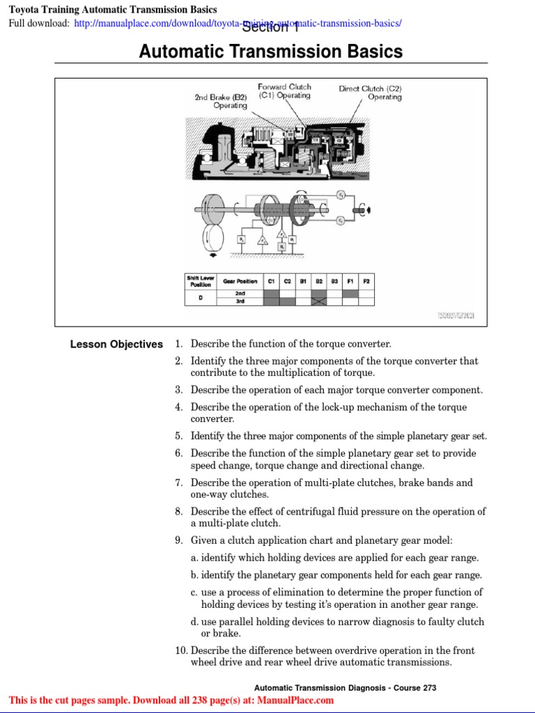 Toyota Automatic Transmission Basics | PDF | Automatic Transmission ...