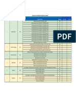 KPI KOL Management - Admin Tiktok - Business Development - Dwi Eli