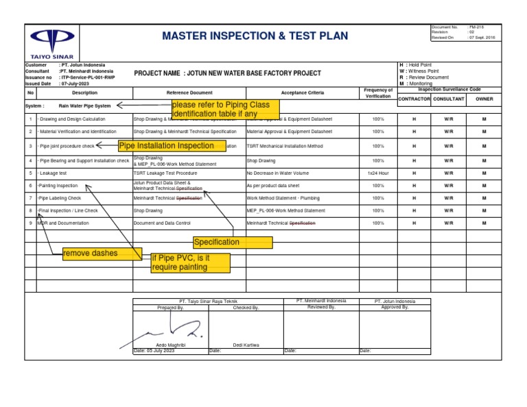 ITP Service PL 001 RWP | PDF | Specification (Technical Standard ...