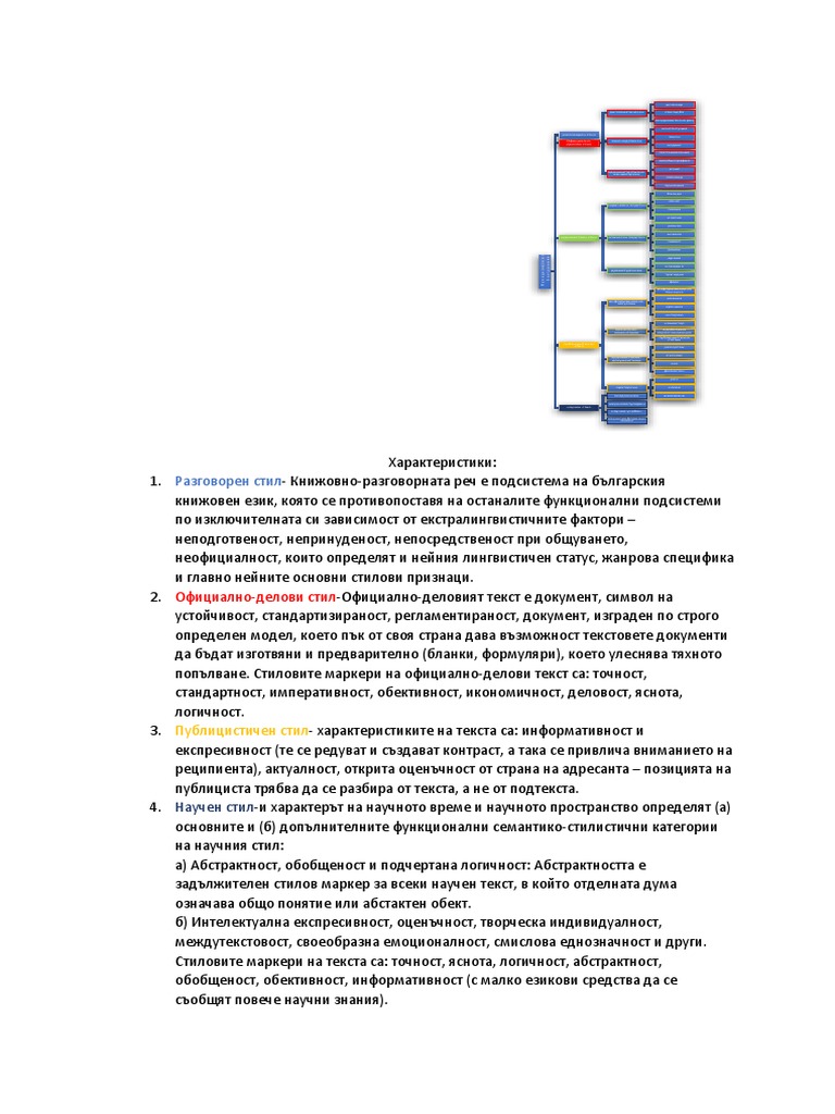 функционални стилове | PDF